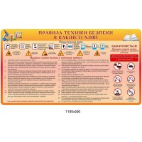 Стенд Правила техніки безпеки у кабінеті хімії ,попереджувальні знаки